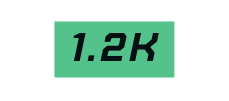 1 2k